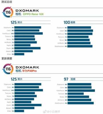 dxomark2014画质排名（2014画质最好的pc游戏）