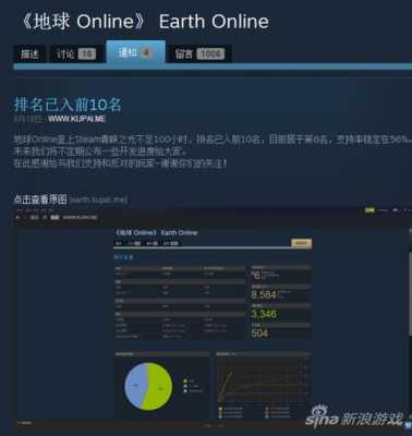 地球online怎么调画质（地球online2020）