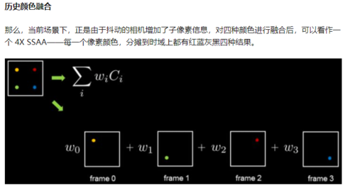 多重取样对画质（多重采样和快速近似）