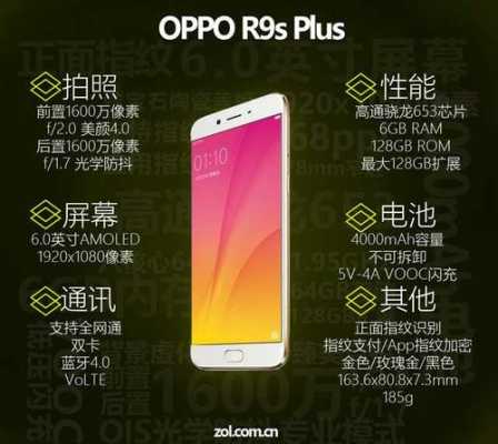 R9Splus画质多少（r9splus评测）