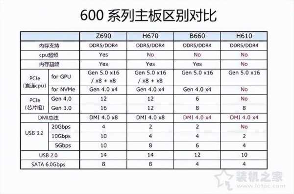 画质和cpu的关系（画质和cpu的关系是什么）