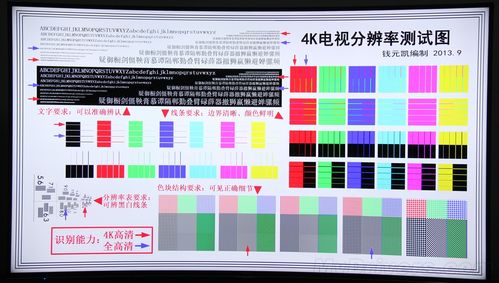 画质测试是什么（画质测试软件）