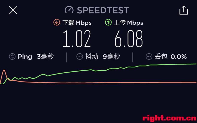 1mbps画质（画质32mbps）