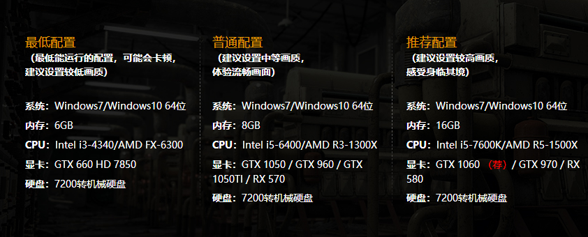 a卡最低画质吃鸡（amd吃鸡显卡最低配置）