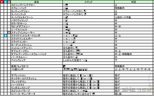 铁拳画质（铁拳帧数表有用吗）