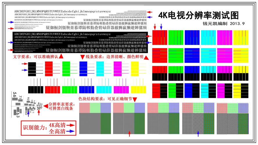 2016电视机画质测评（2020电视画质评测）