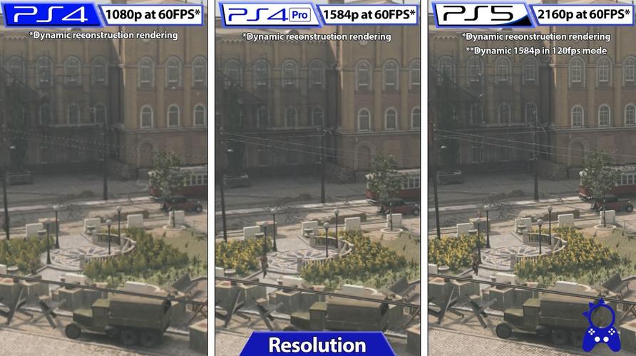 ps4pro画质比对（ps4pro画质提升有多大）