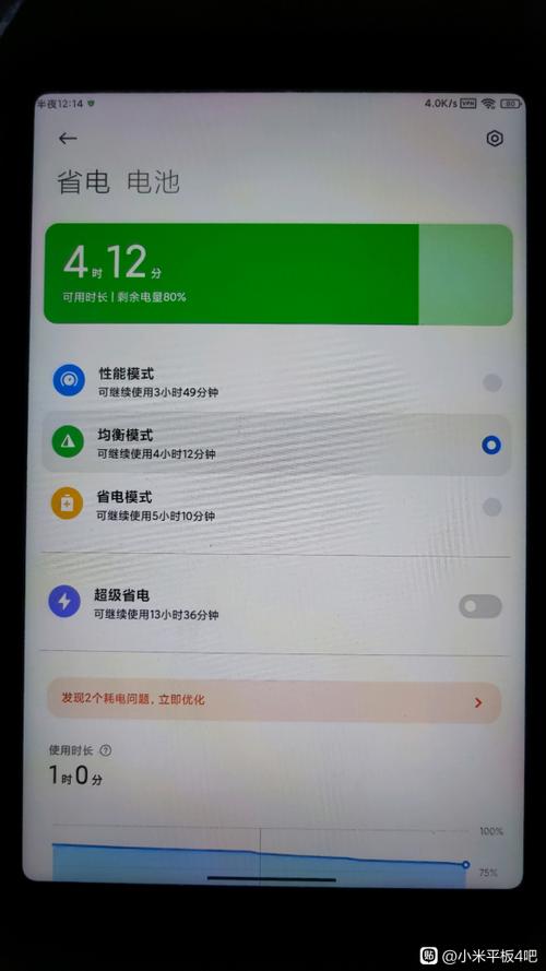 小米平板4改画质（小米平板4改90hz）