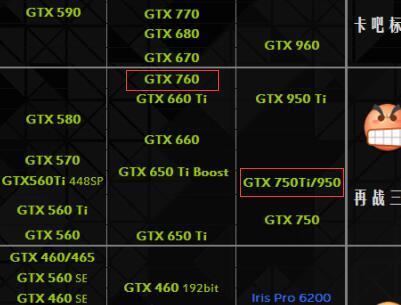 760画质不如950（gtx760什么水平）