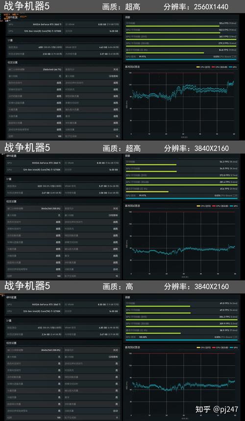 主机画质不如pc（为什么主机画质比pc差）