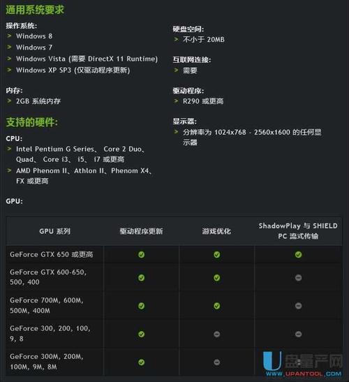 nvdia优化画质（nvidia显卡优化）