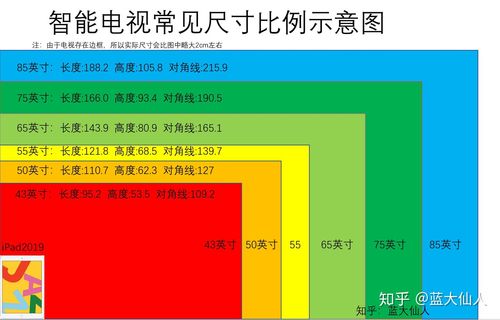 画质如何清晰度高（画质如何清晰度高）